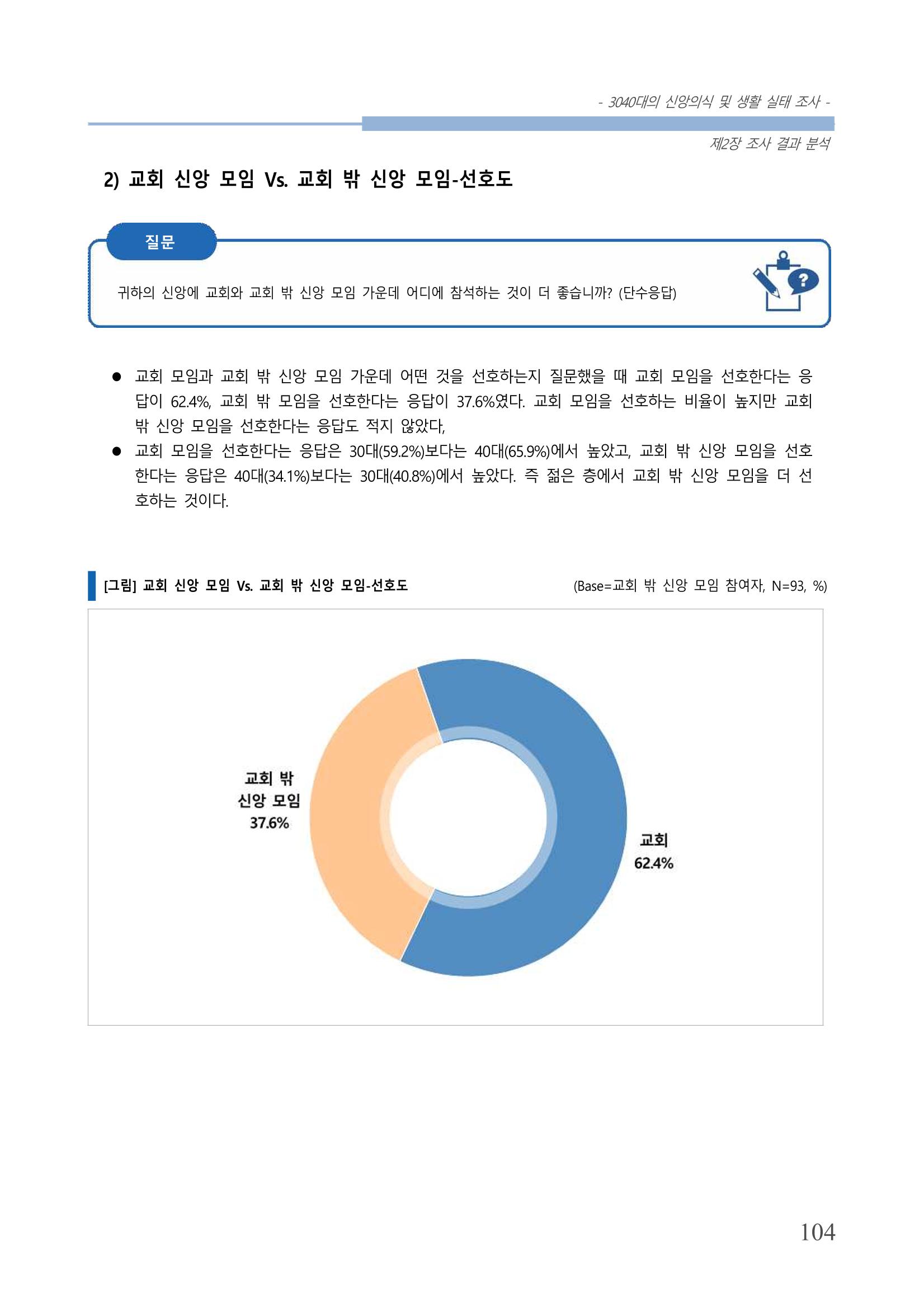 교회트랜드2024(8) 110페이지