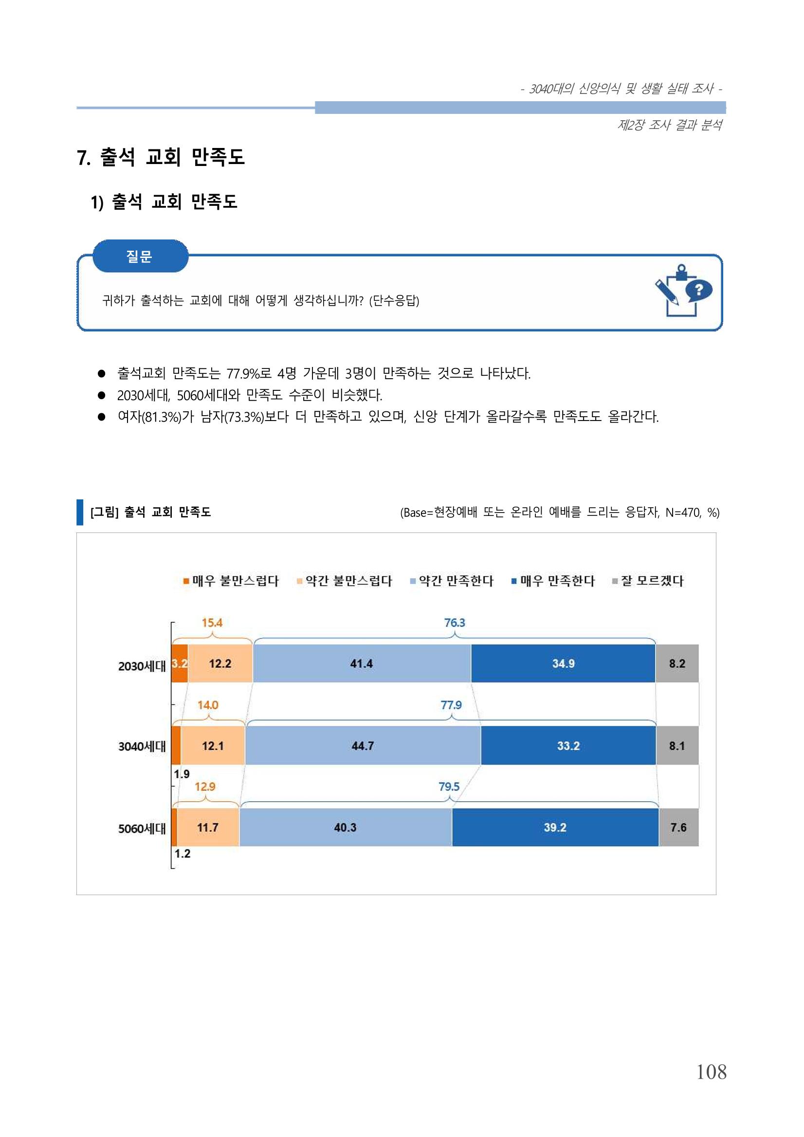 교회트랜드2024(8) 114페이지