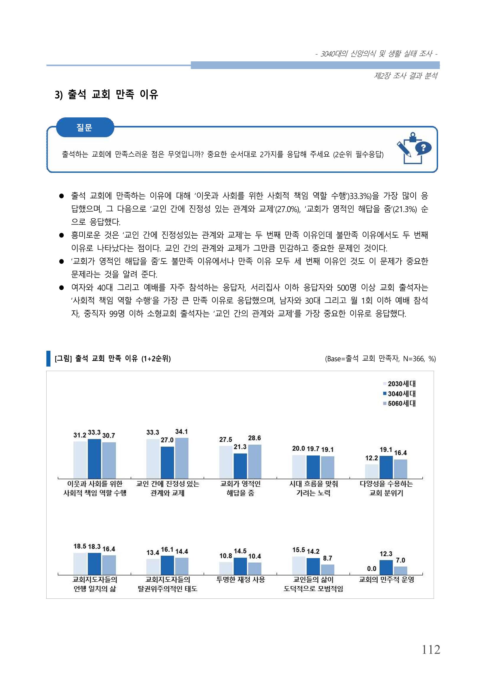 교회트랜드2024(8) 118페이지