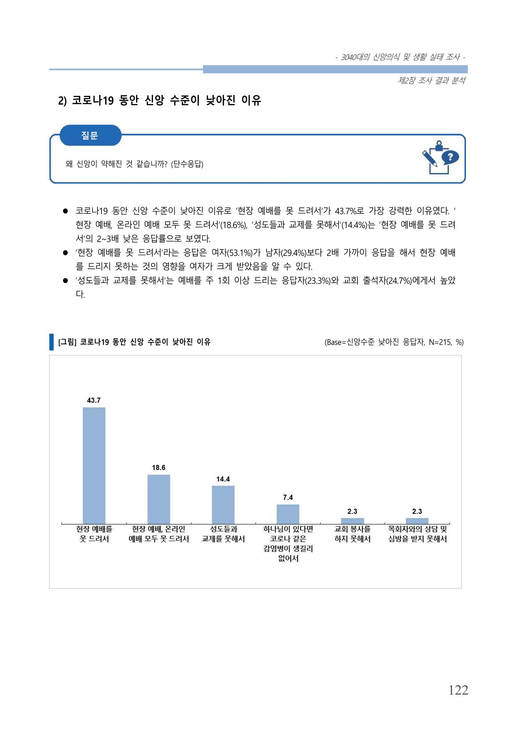 교회트랜드2024(8) 128페이지