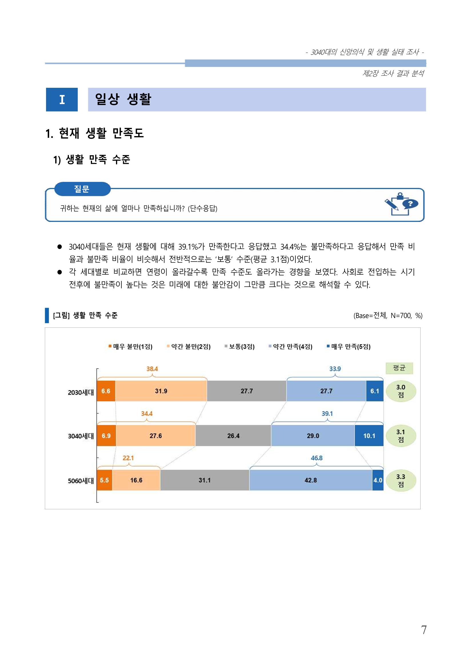 교회트랜드2024(8) 13페이지