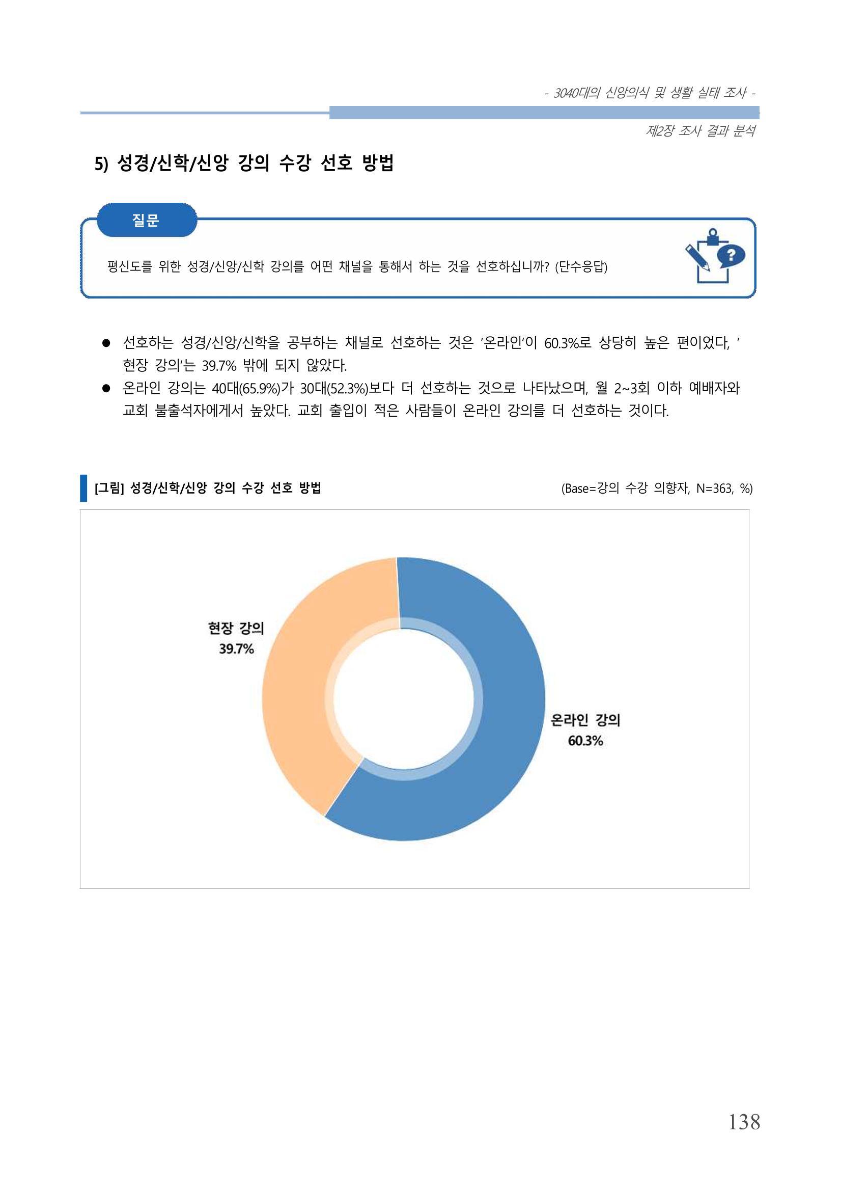 교회트랜드2024(8) 144페이지