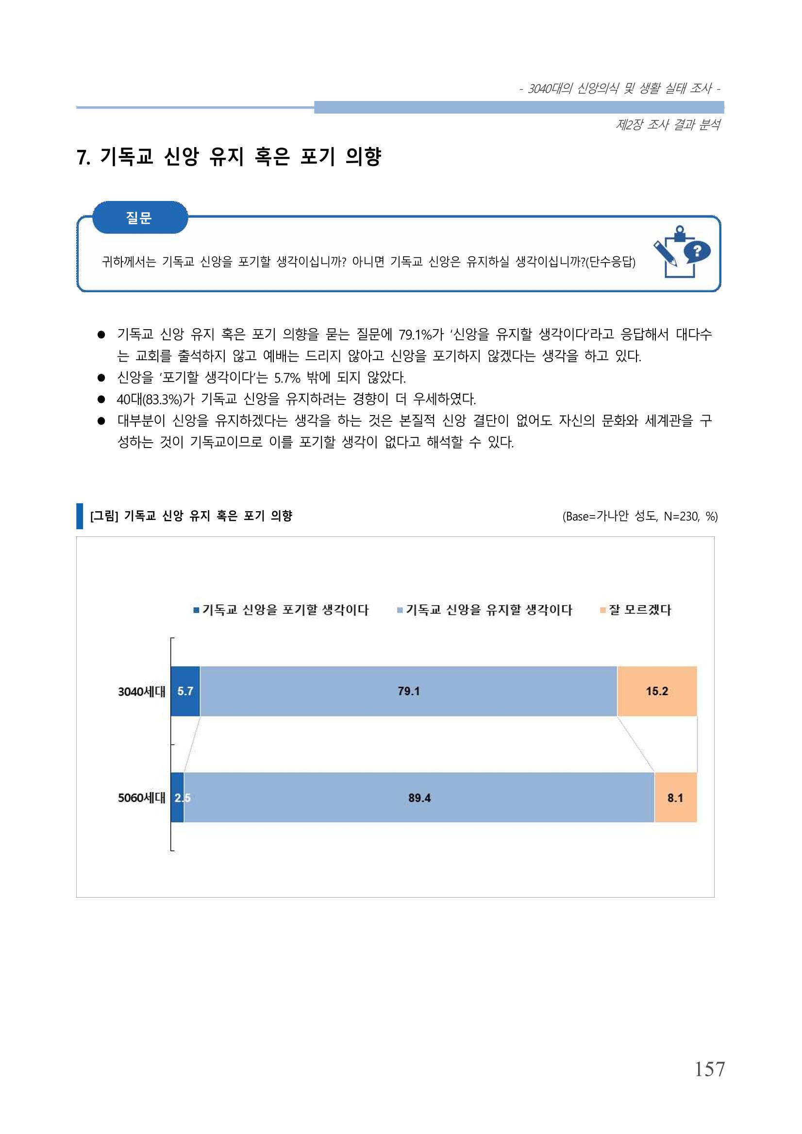 교회트랜드2024(8) 163페이지