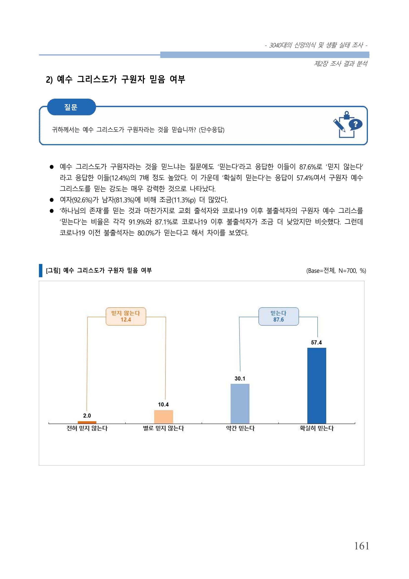 교회트랜드2024(8) 167페이지