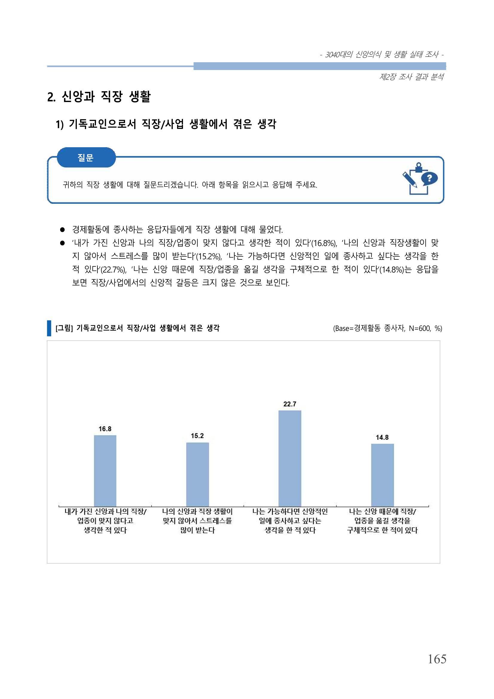 교회트랜드2024(8) 171페이지