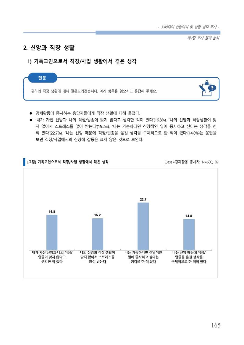 교회트랜드2024(8) 171페이지