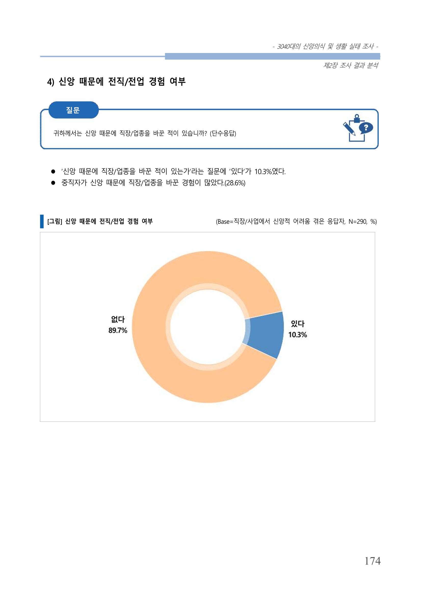 교회트랜드2024(8) 180페이지