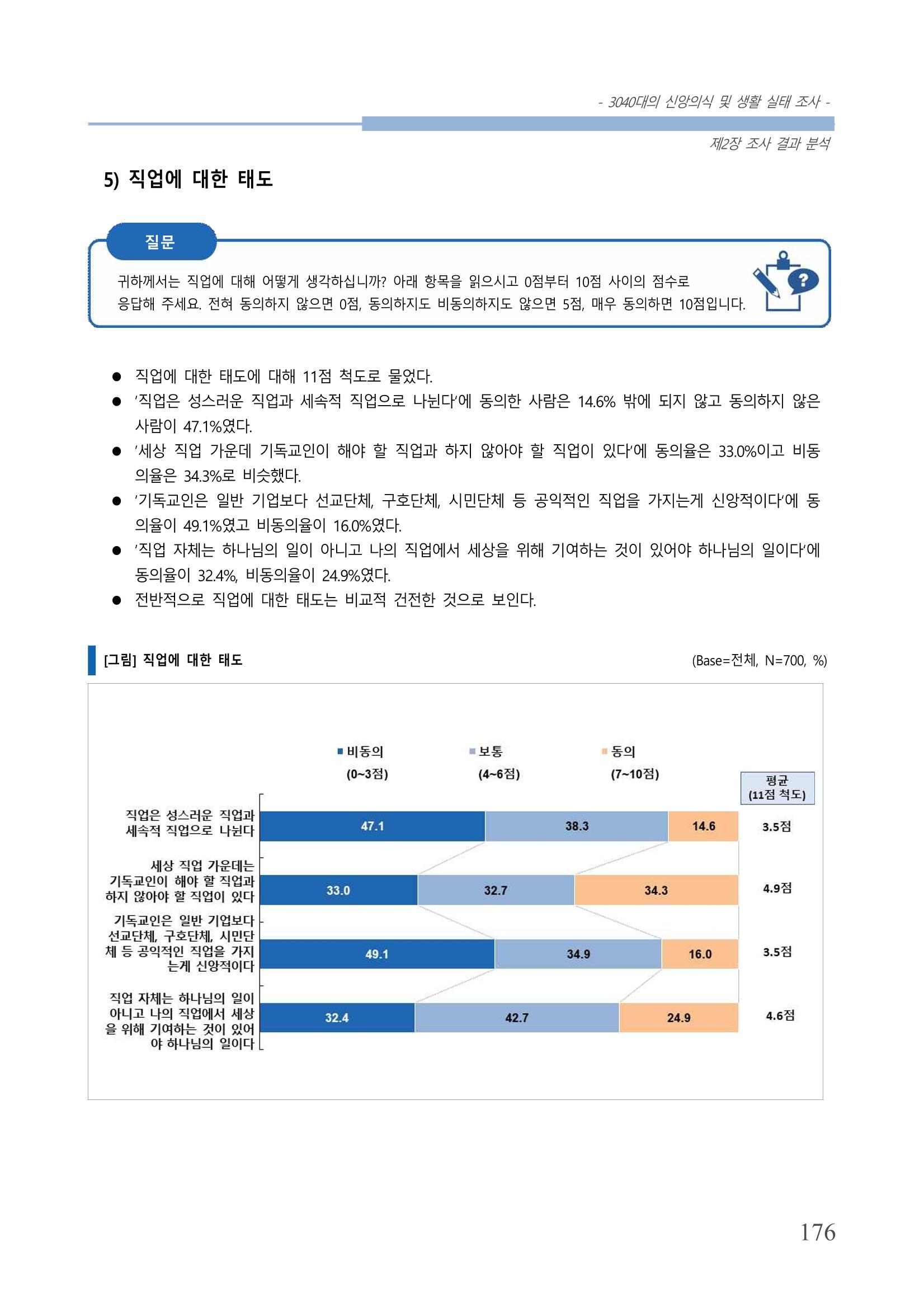 교회트랜드2024(8) 182페이지