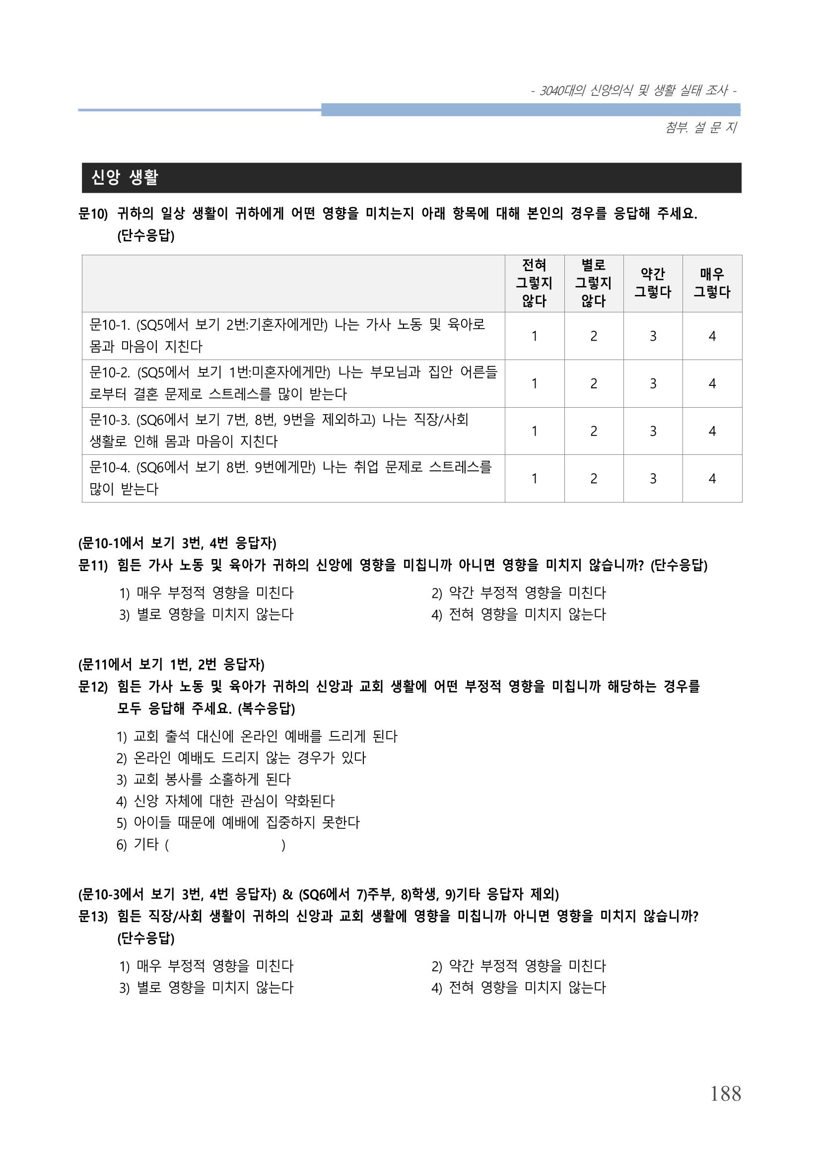 교회트랜드2024(8) 194페이지