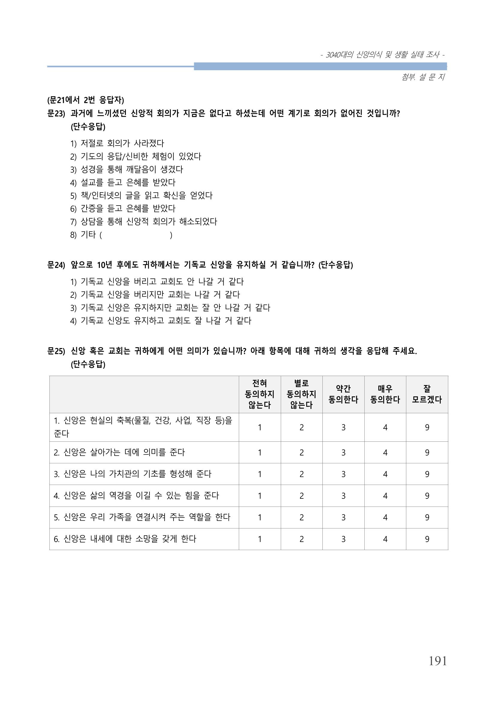 교회트랜드2024(8) 197페이지