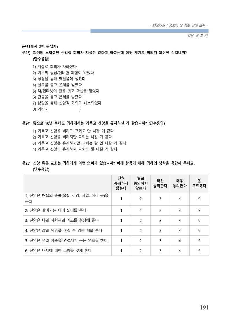 교회트랜드2024(8) 197페이지
