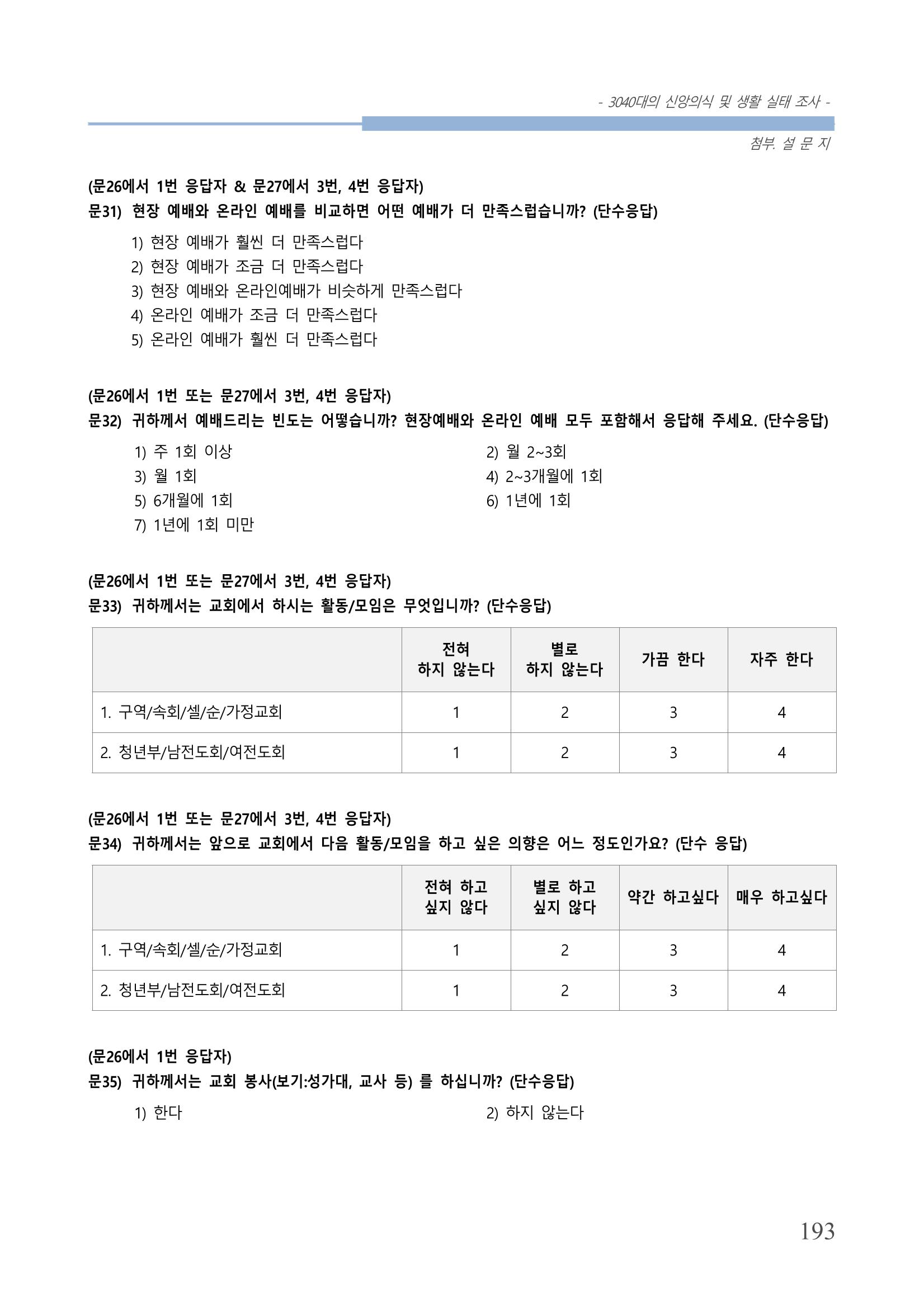 교회트랜드2024(8) 199페이지
