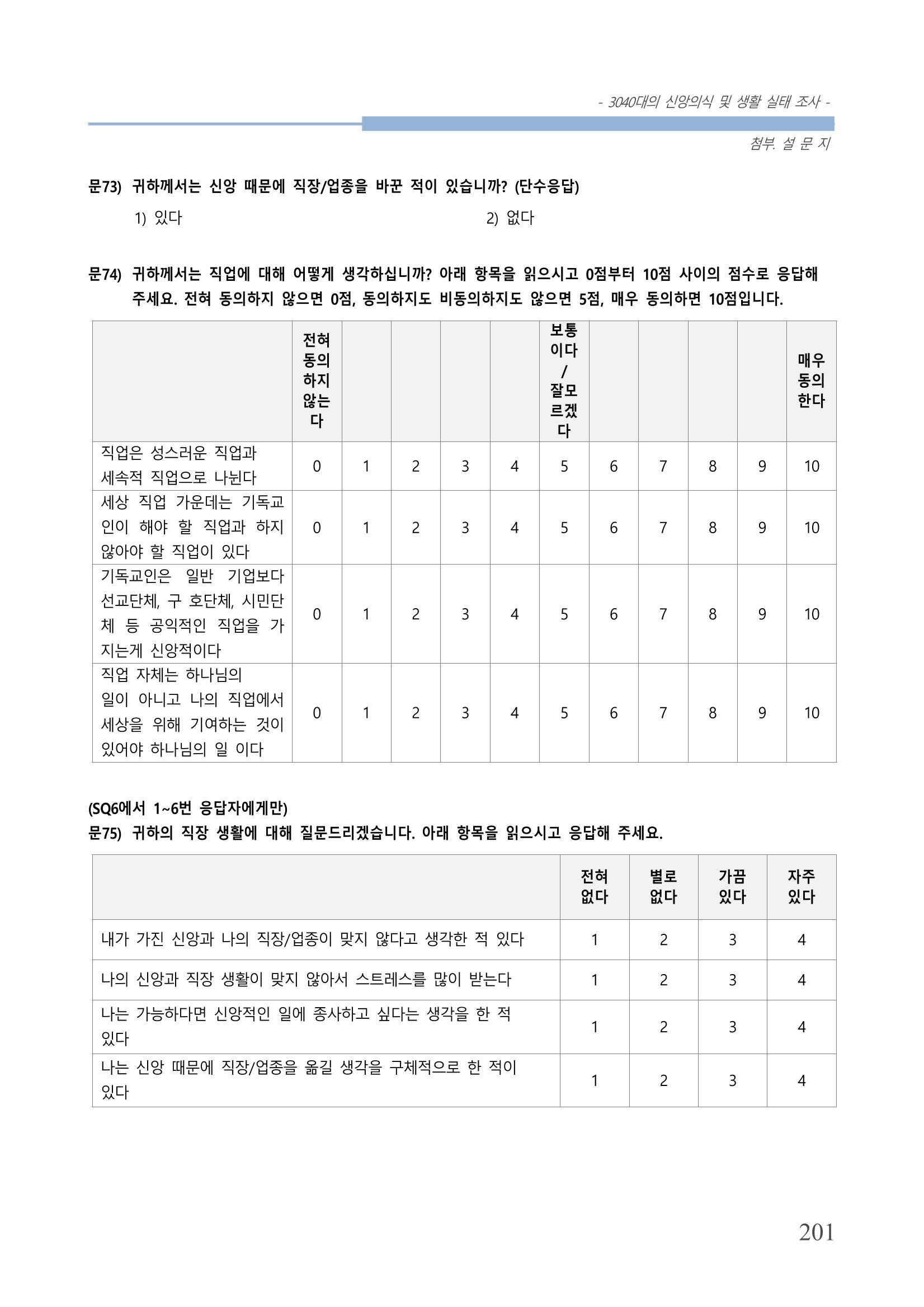 교회트랜드2024(8) 207페이지