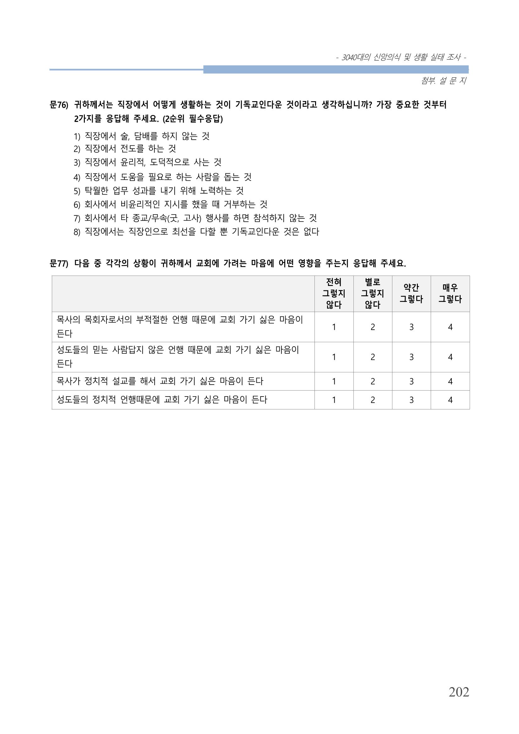 교회트랜드2024(8) 208페이지