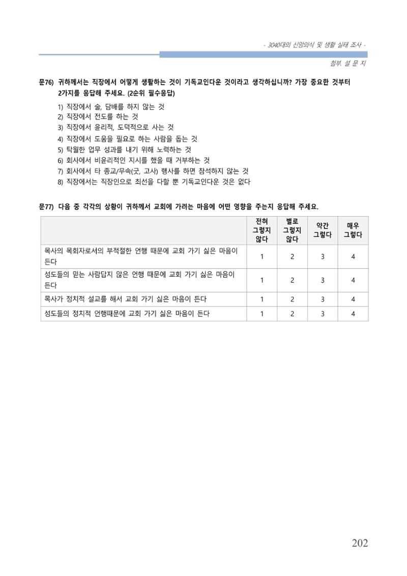 교회트랜드2024(8) 208페이지
