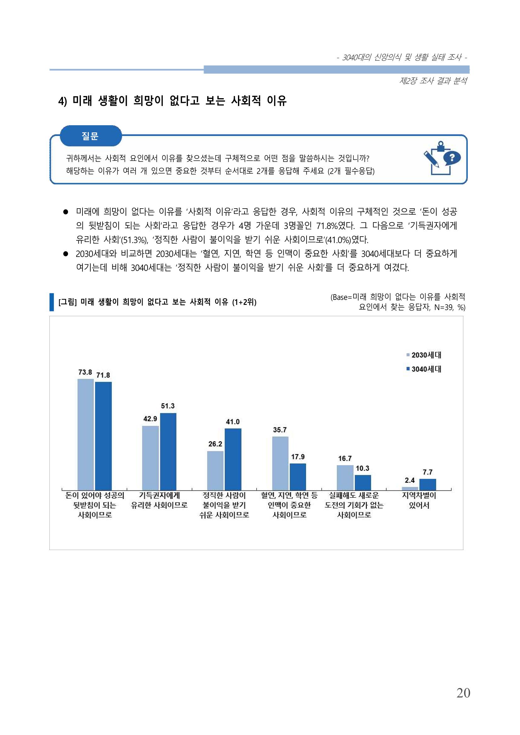 교회트랜드2024(8) 26페이지
