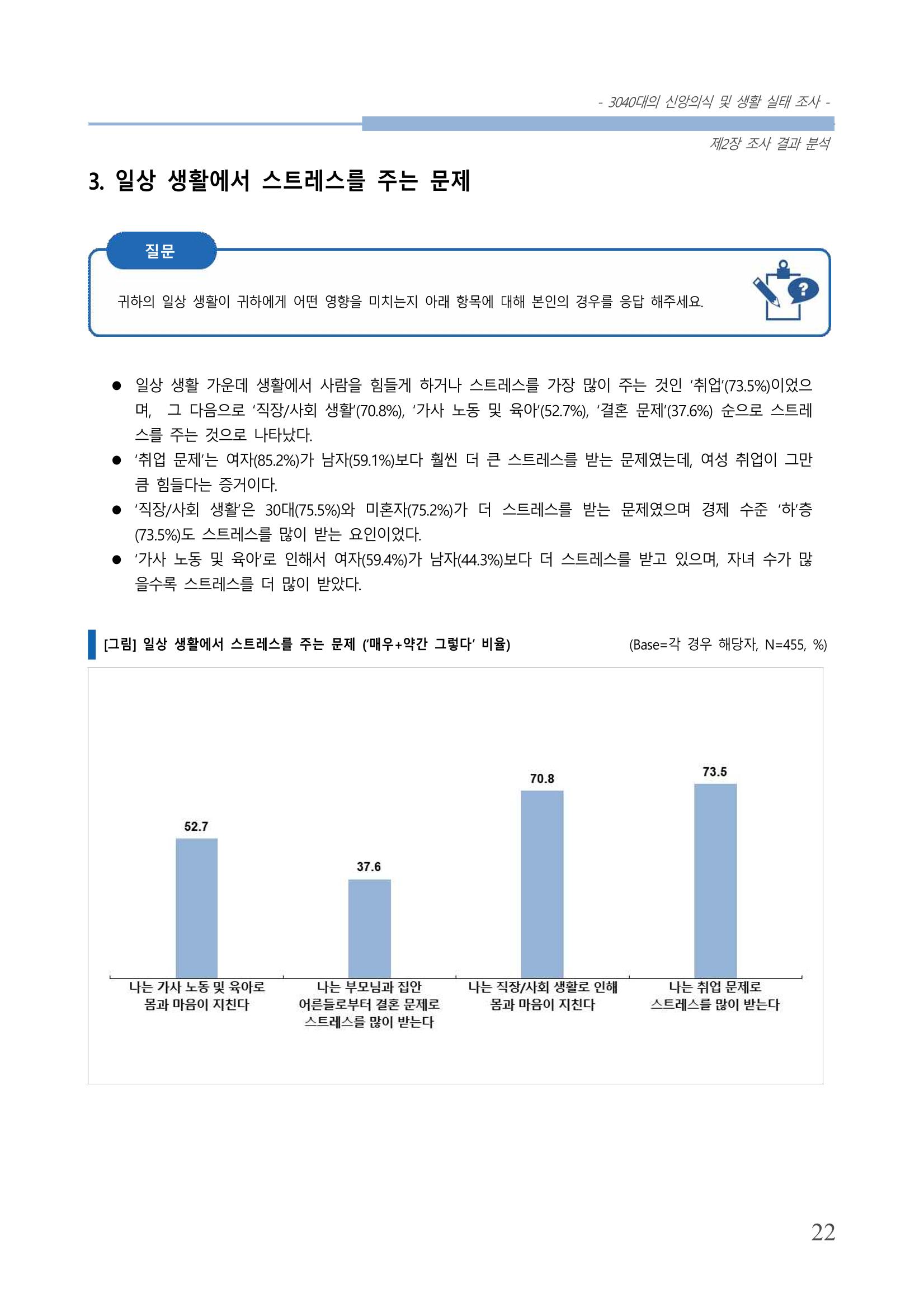 교회트랜드2024(8) 28페이지
