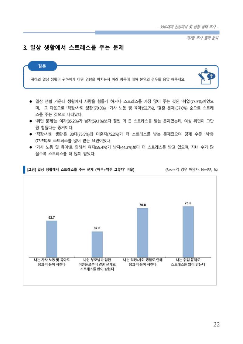 교회트랜드2024(8) 28페이지