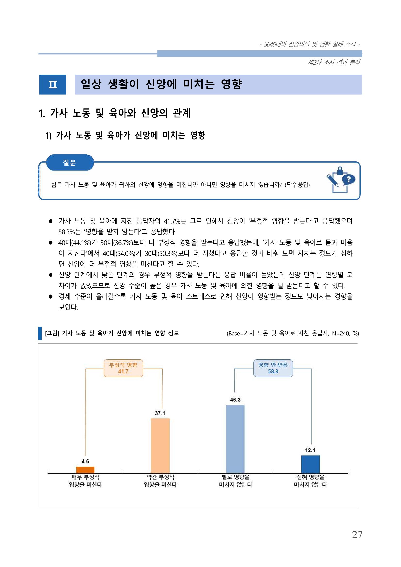 교회트랜드2024(8) 33페이지