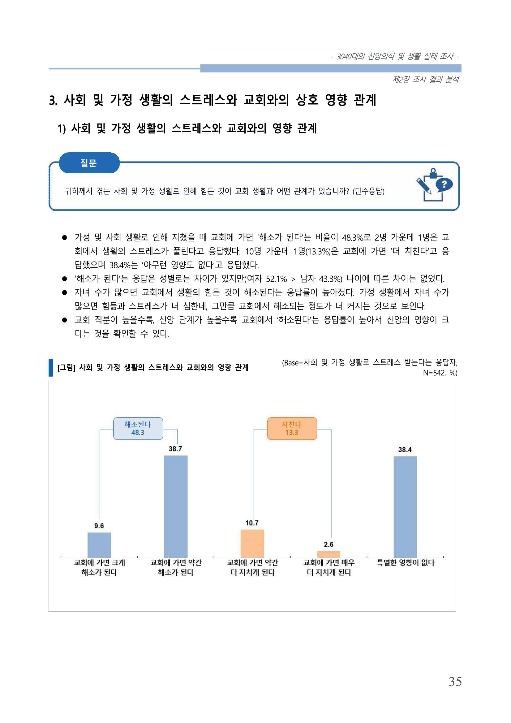 교회트랜드2024(8) 41페이지