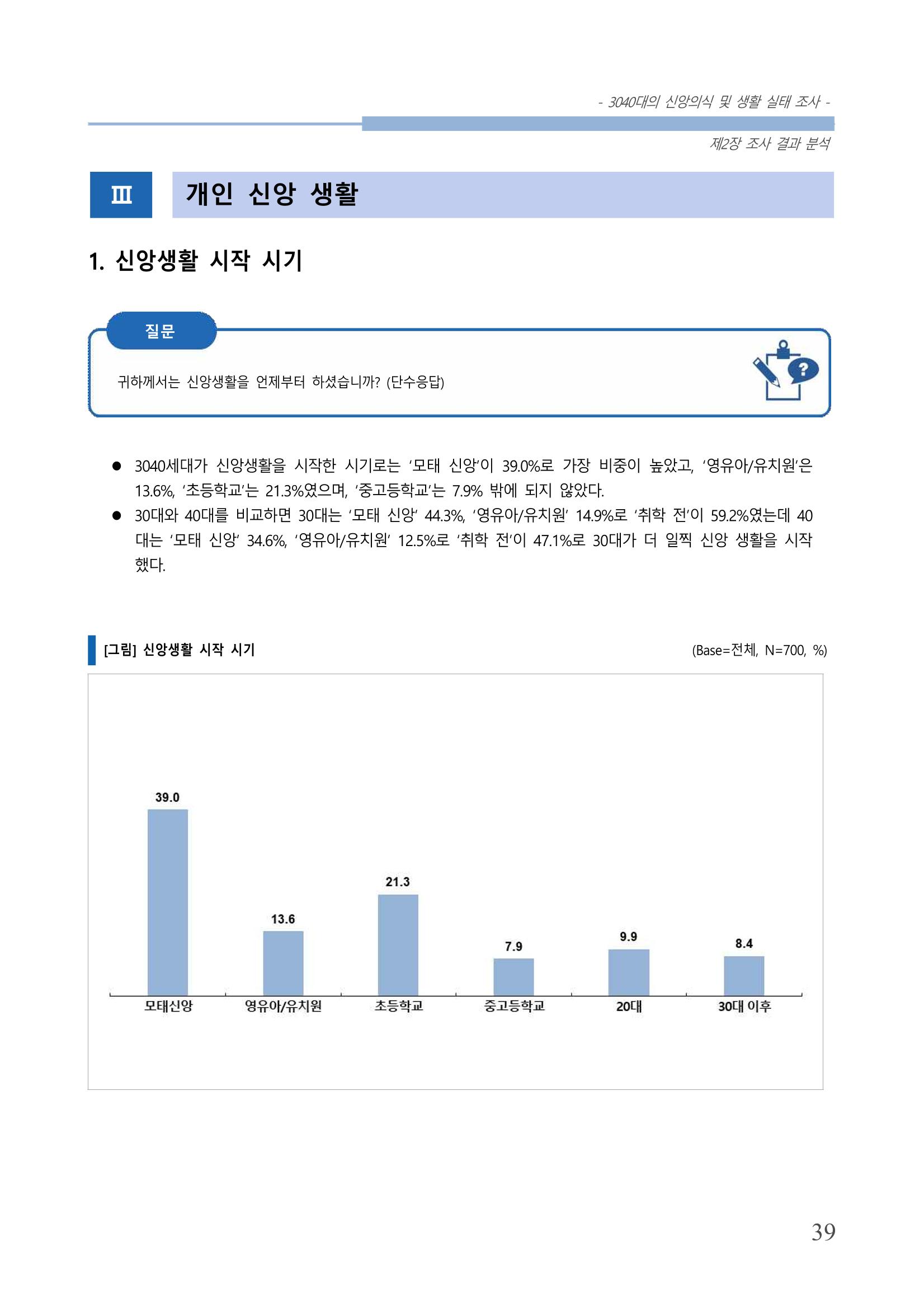 교회트랜드2024(8) 45페이지