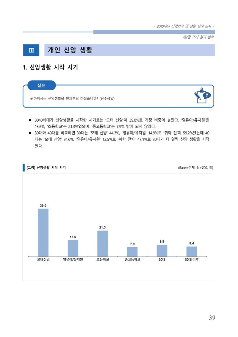 교회트랜드2024(8) 45페이지