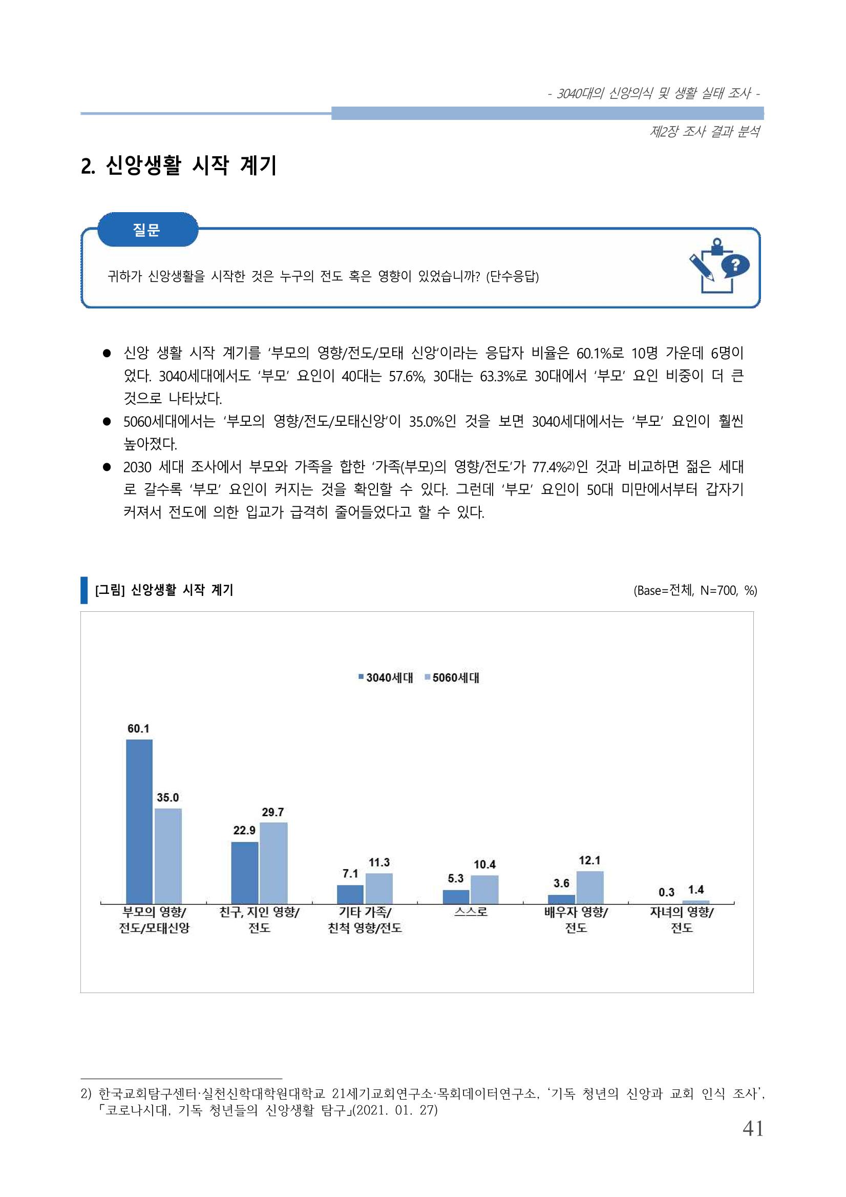 교회트랜드2024(8) 47페이지