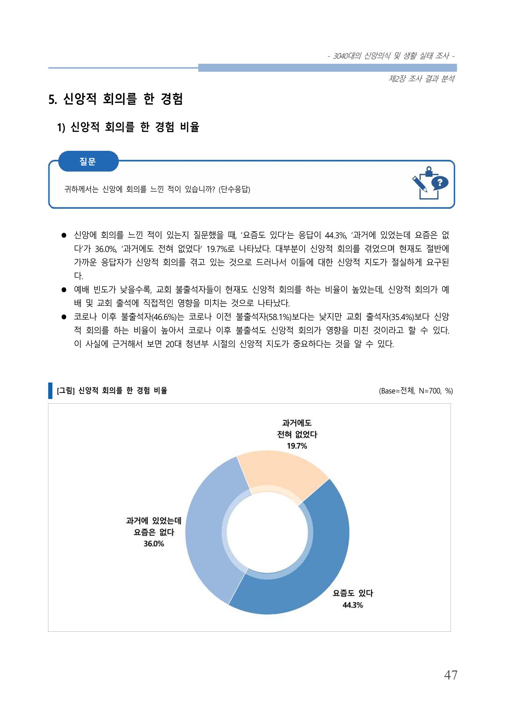 교회트랜드2024(8) 53페이지