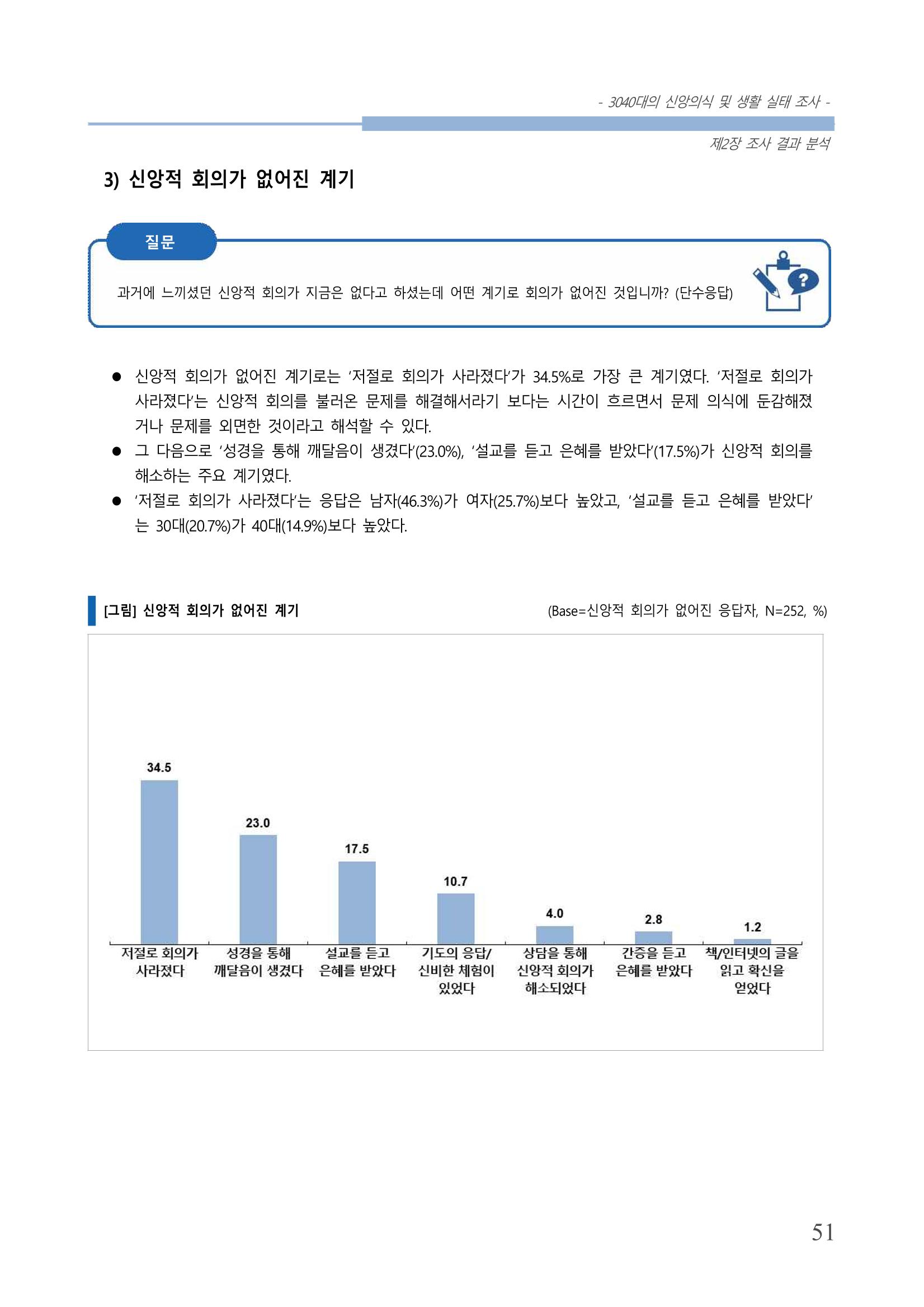교회트랜드2024(8) 57페이지