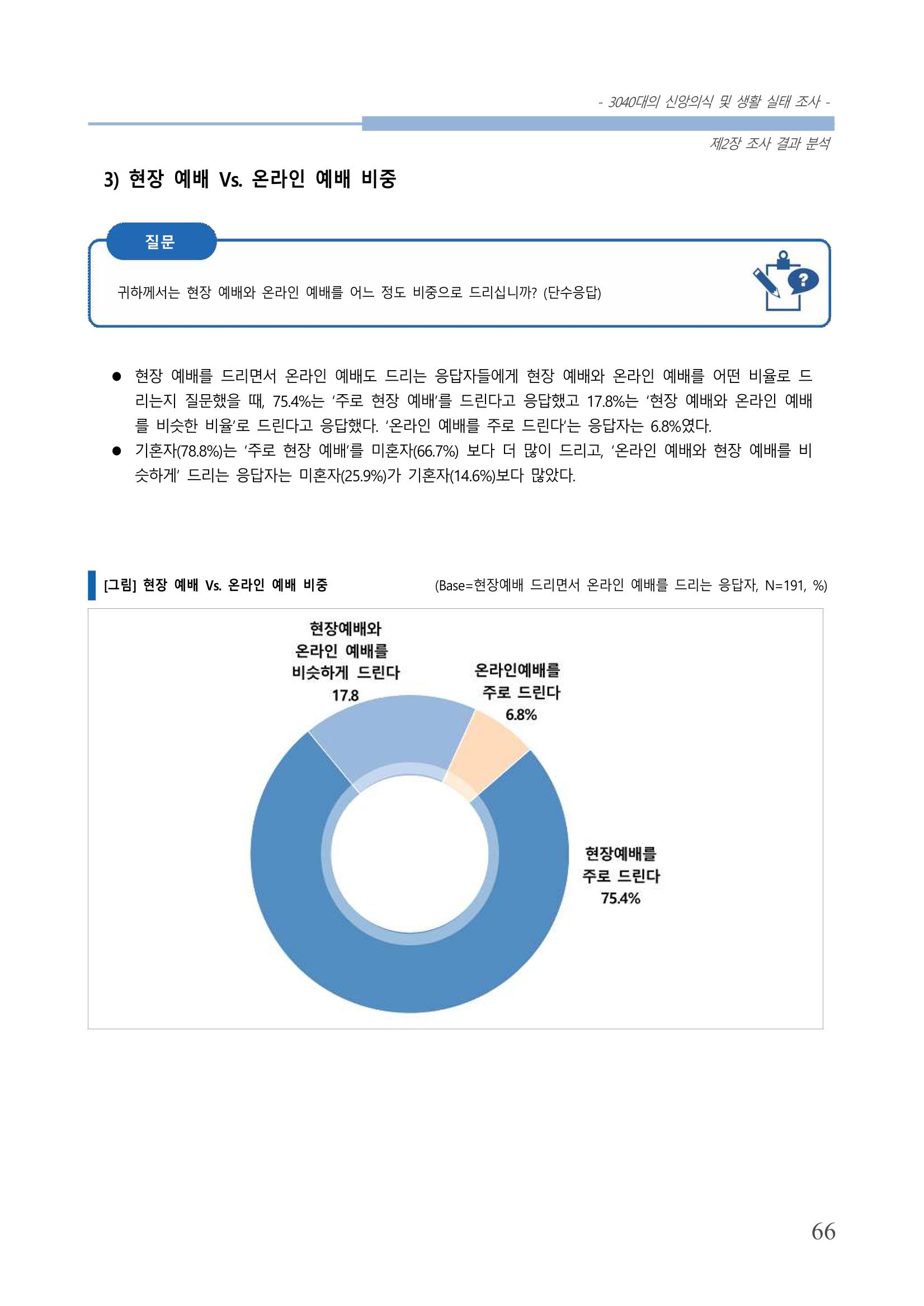 교회트랜드2024(8) 72페이지