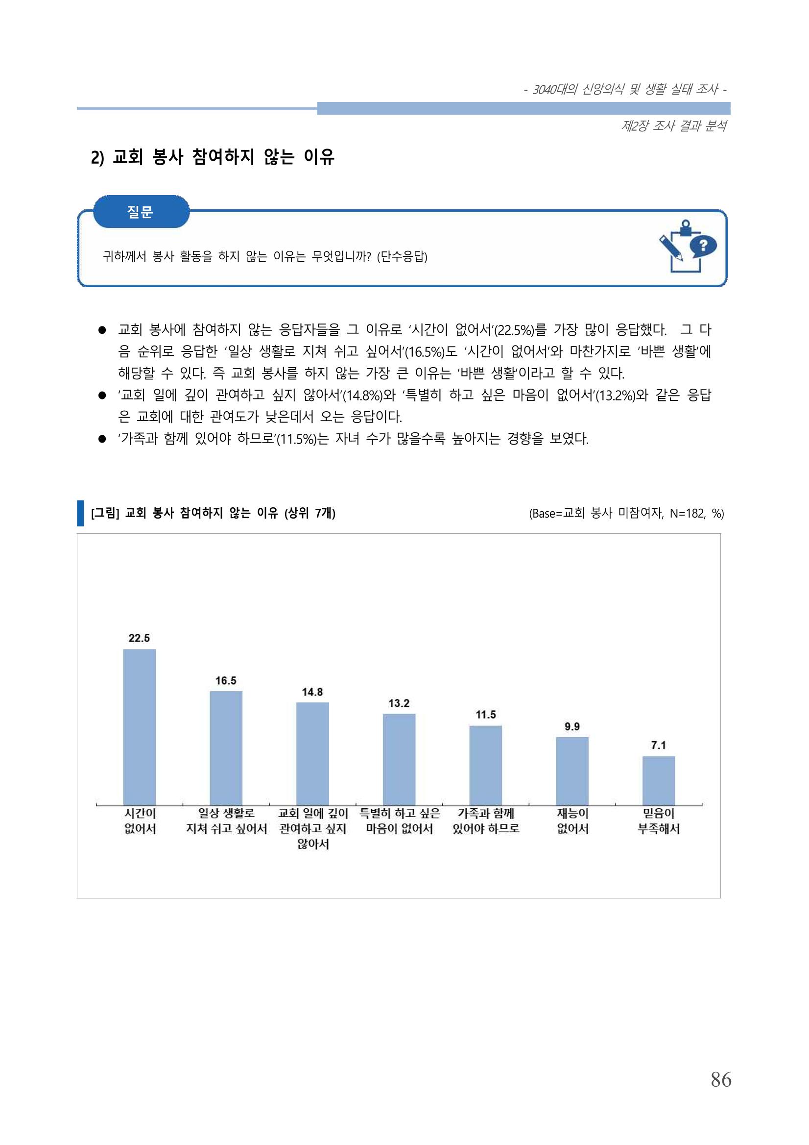 교회트랜드2024(8) 92페이지