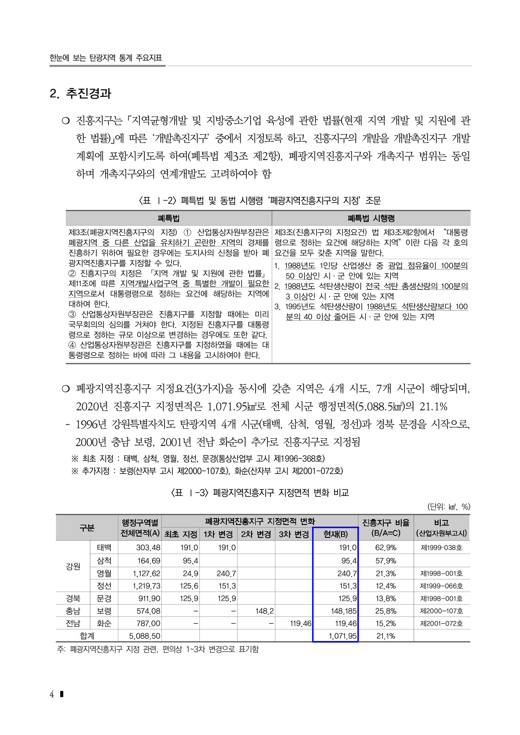 2023 한눈에 보는 탄광지역 통계 주요지표 24페이지