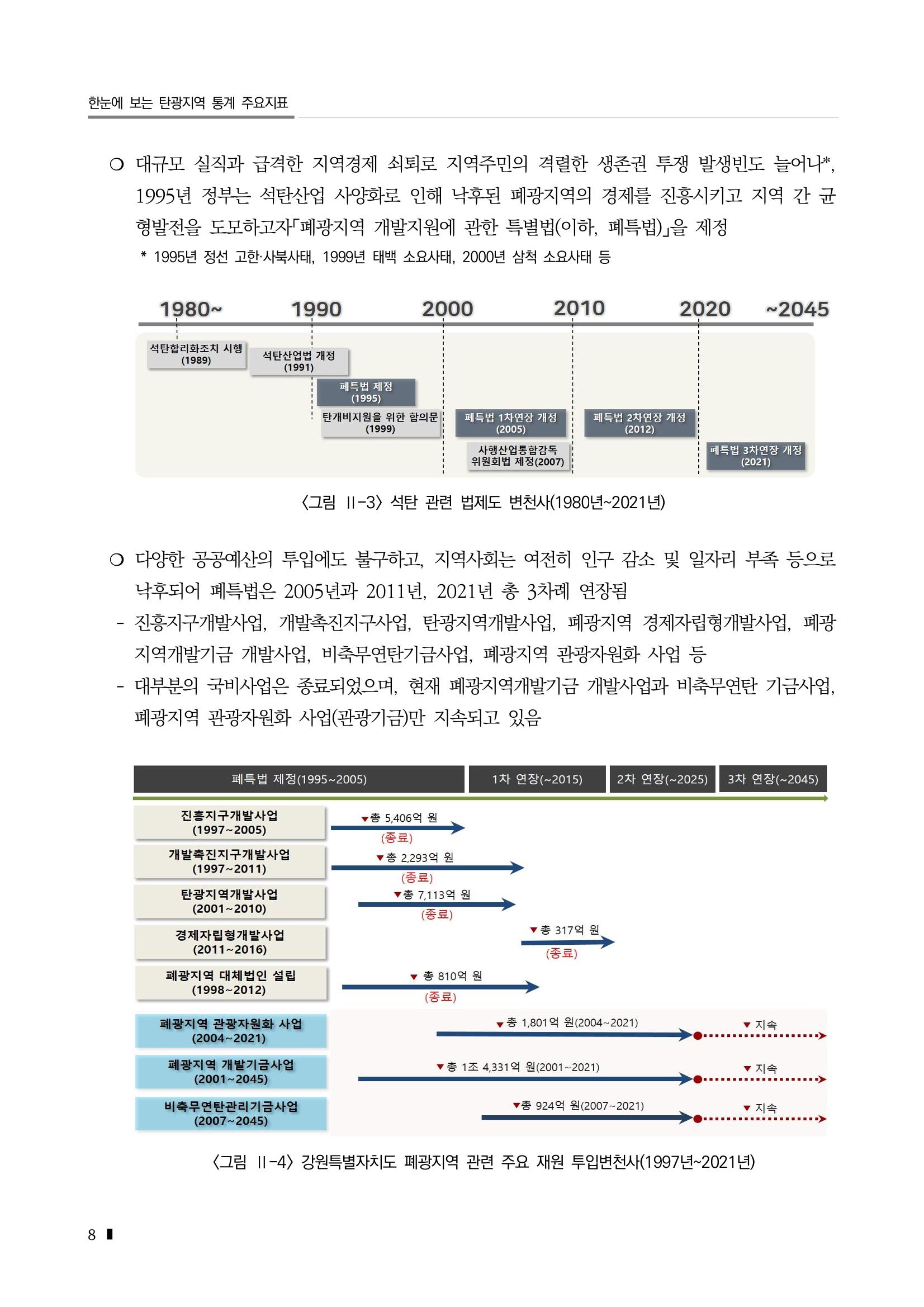 2023 한눈에 보는 탄광지역 통계 주요지표 28페이지