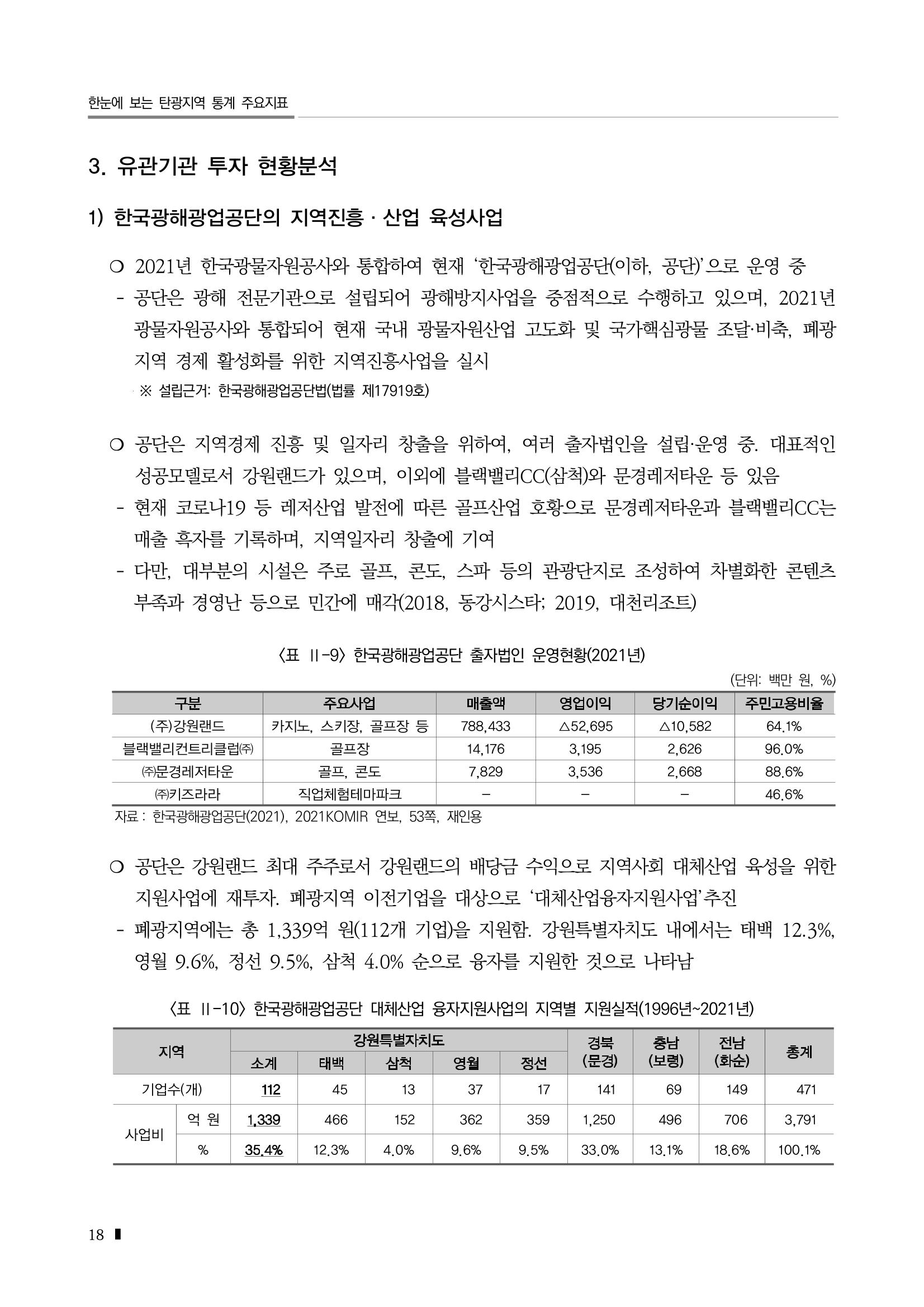 2023 한눈에 보는 탄광지역 통계 주요지표 34페이지