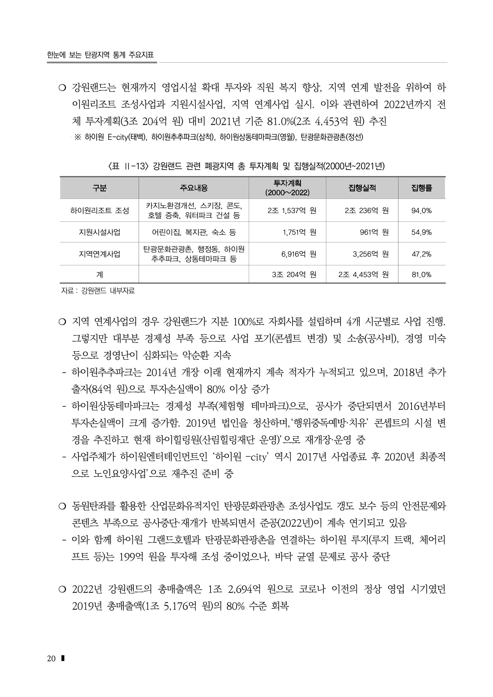 2023 한눈에 보는 탄광지역 통계 주요지표 36페이지
