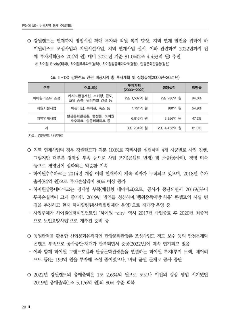 2023 한눈에 보는 탄광지역 통계 주요지표 36페이지
