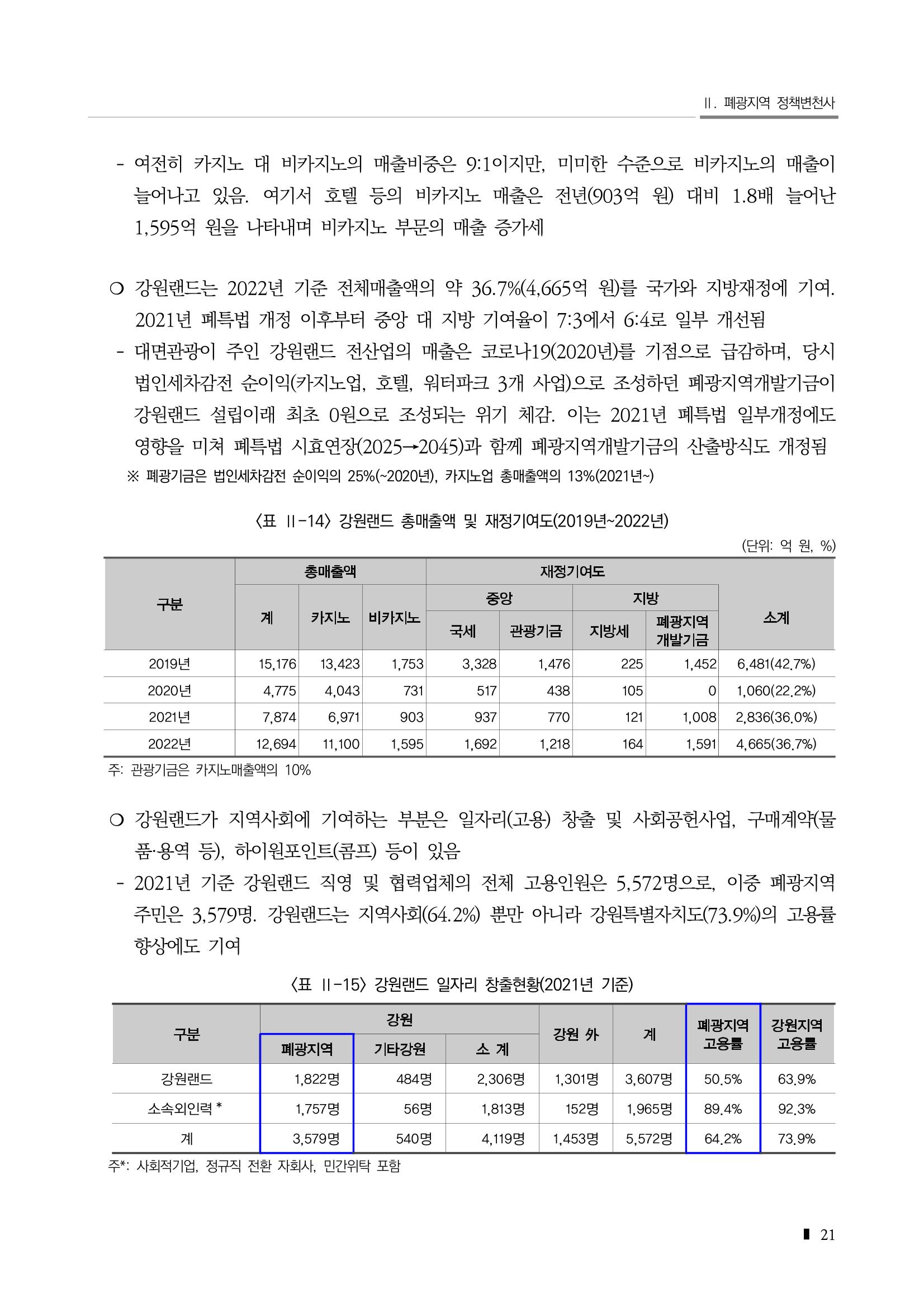 2023 한눈에 보는 탄광지역 통계 주요지표 37페이지