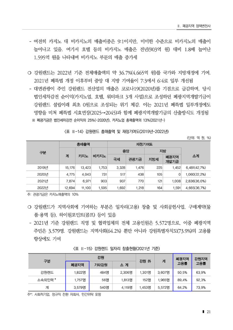 2023 한눈에 보는 탄광지역 통계 주요지표 37페이지