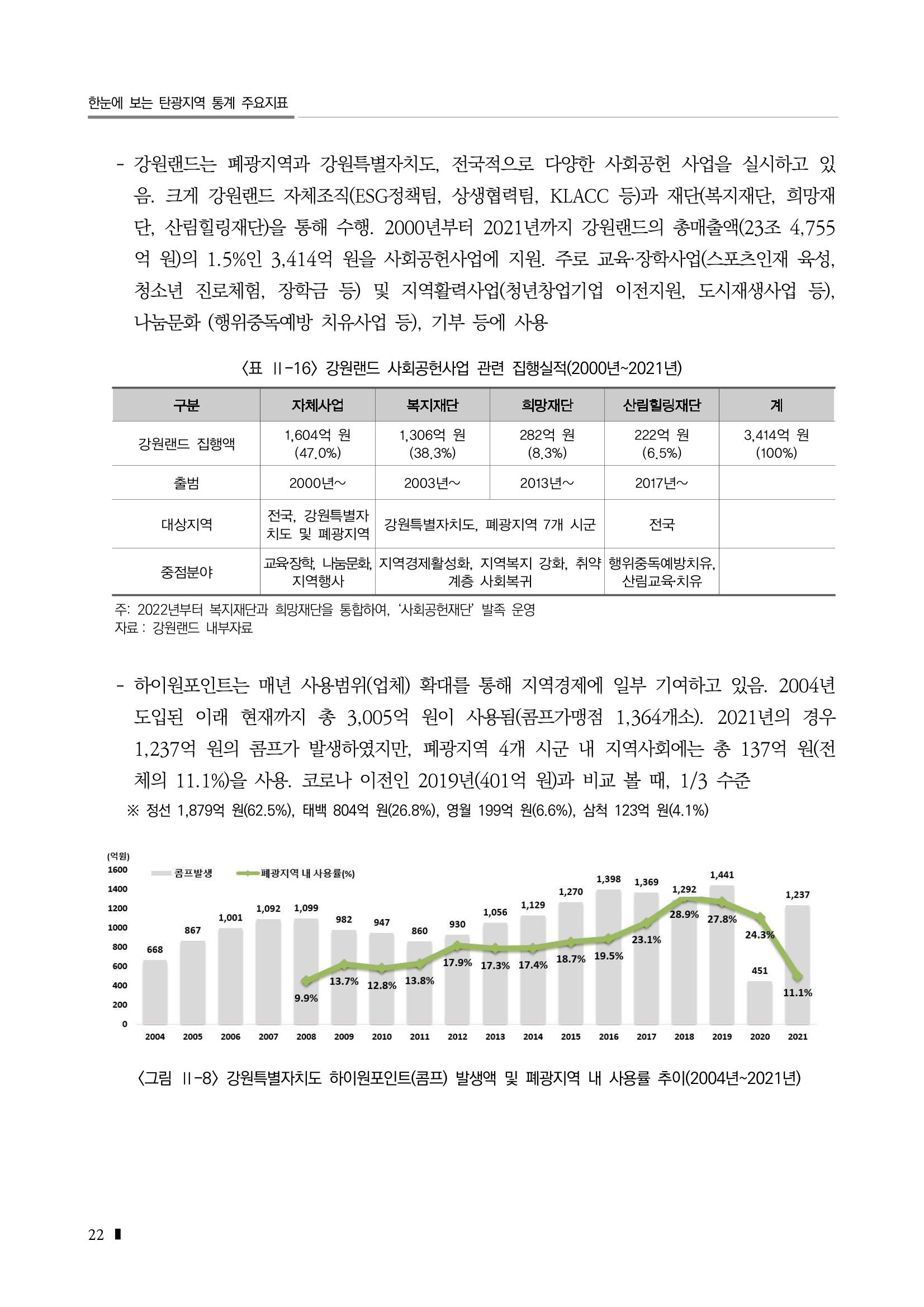 2023 한눈에 보는 탄광지역 통계 주요지표 38페이지