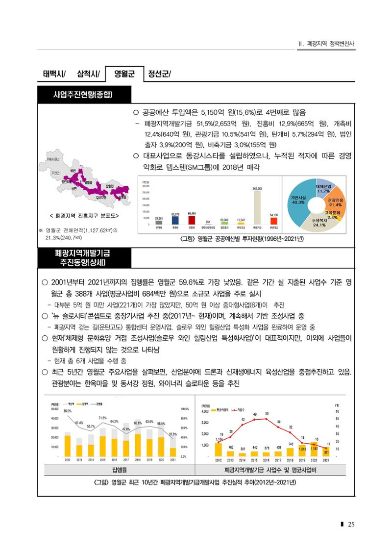 2023 한눈에 보는 탄광지역 통계 주요지표 41페이지