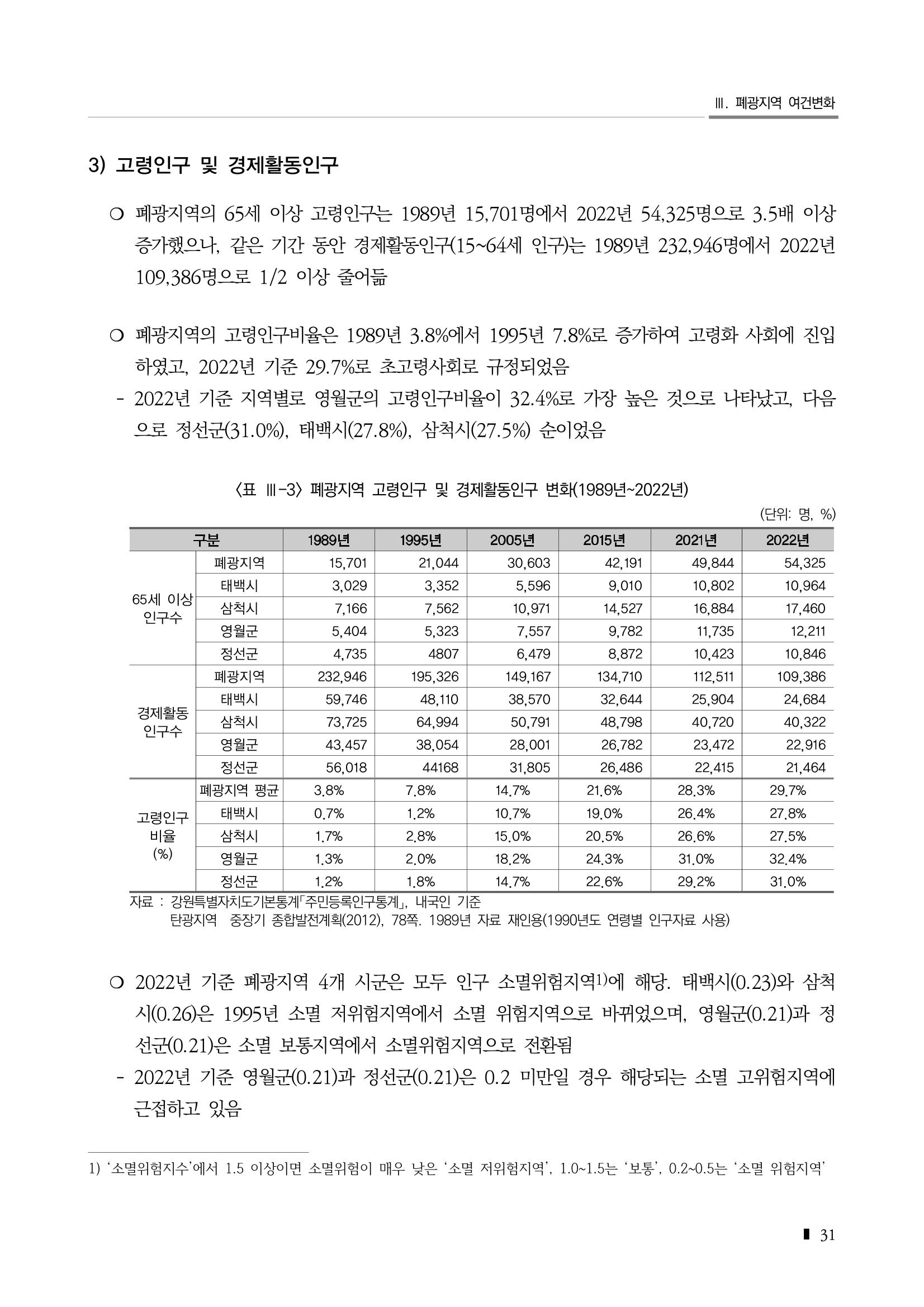 2023 한눈에 보는 탄광지역 통계 주요지표 47페이지