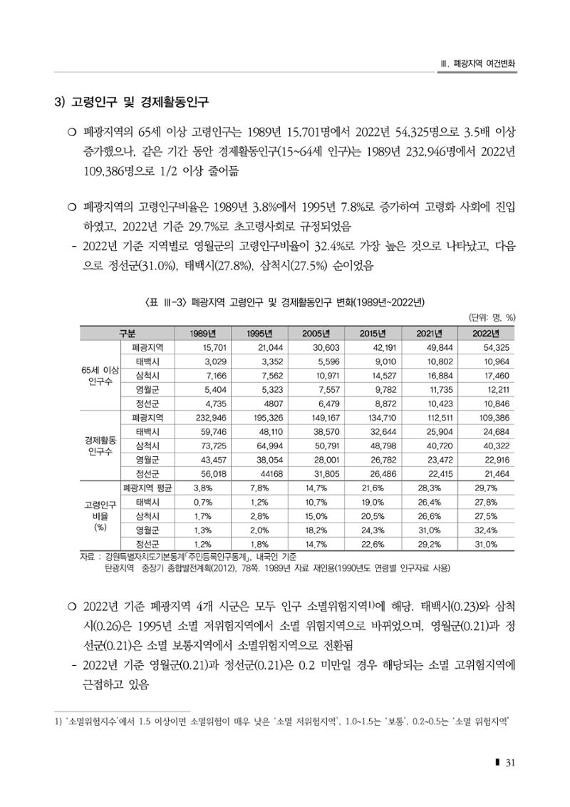 2023 한눈에 보는 탄광지역 통계 주요지표 47페이지