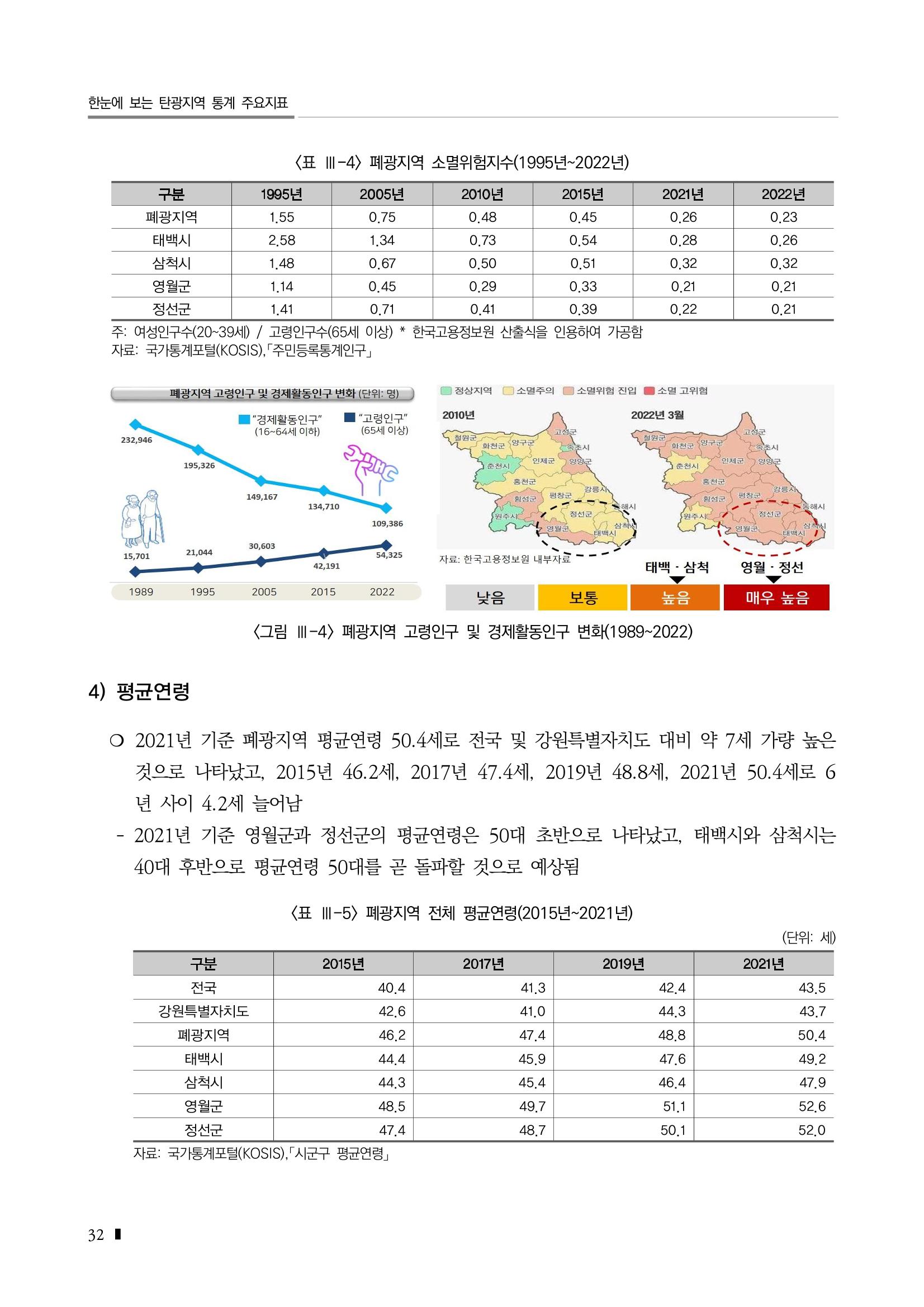 2023 한눈에 보는 탄광지역 통계 주요지표 48페이지