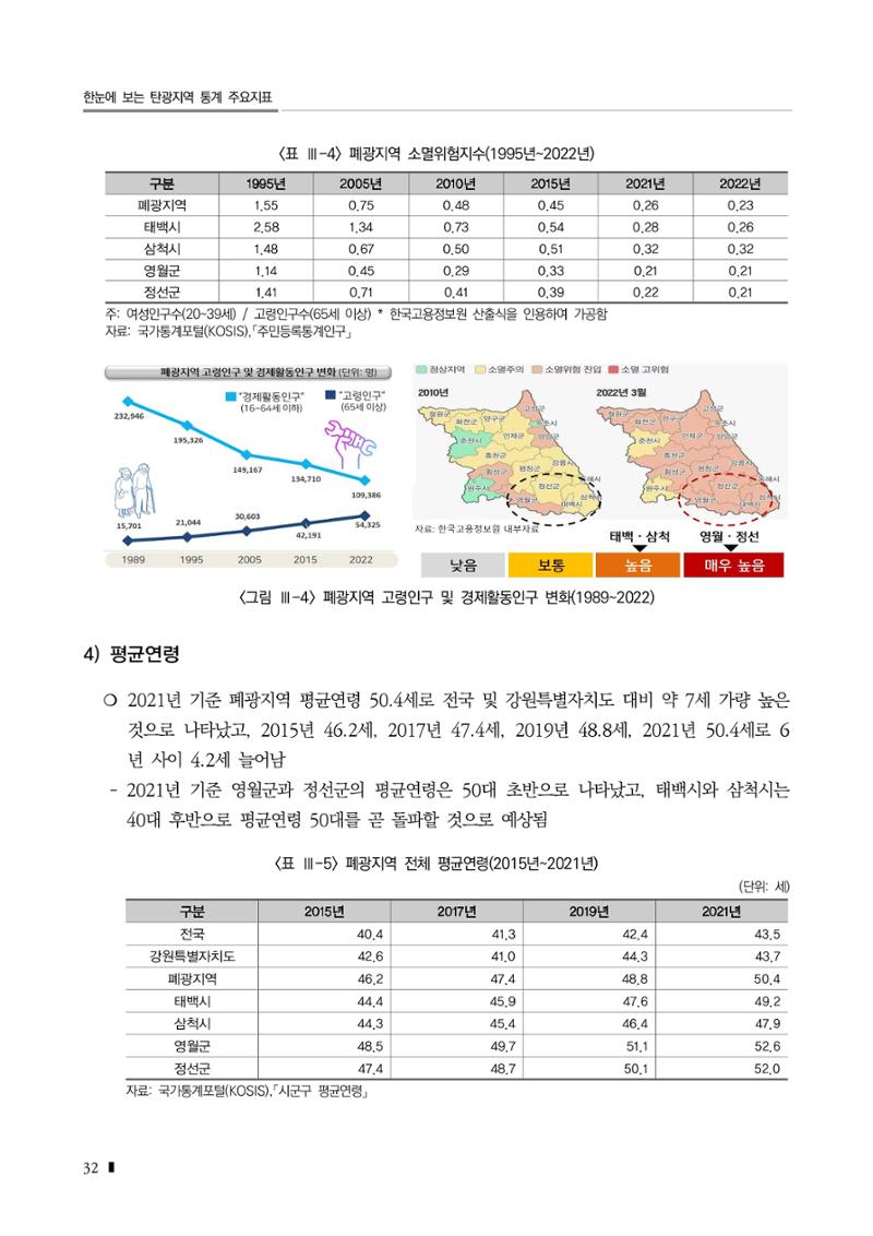 2023 한눈에 보는 탄광지역 통계 주요지표 48페이지