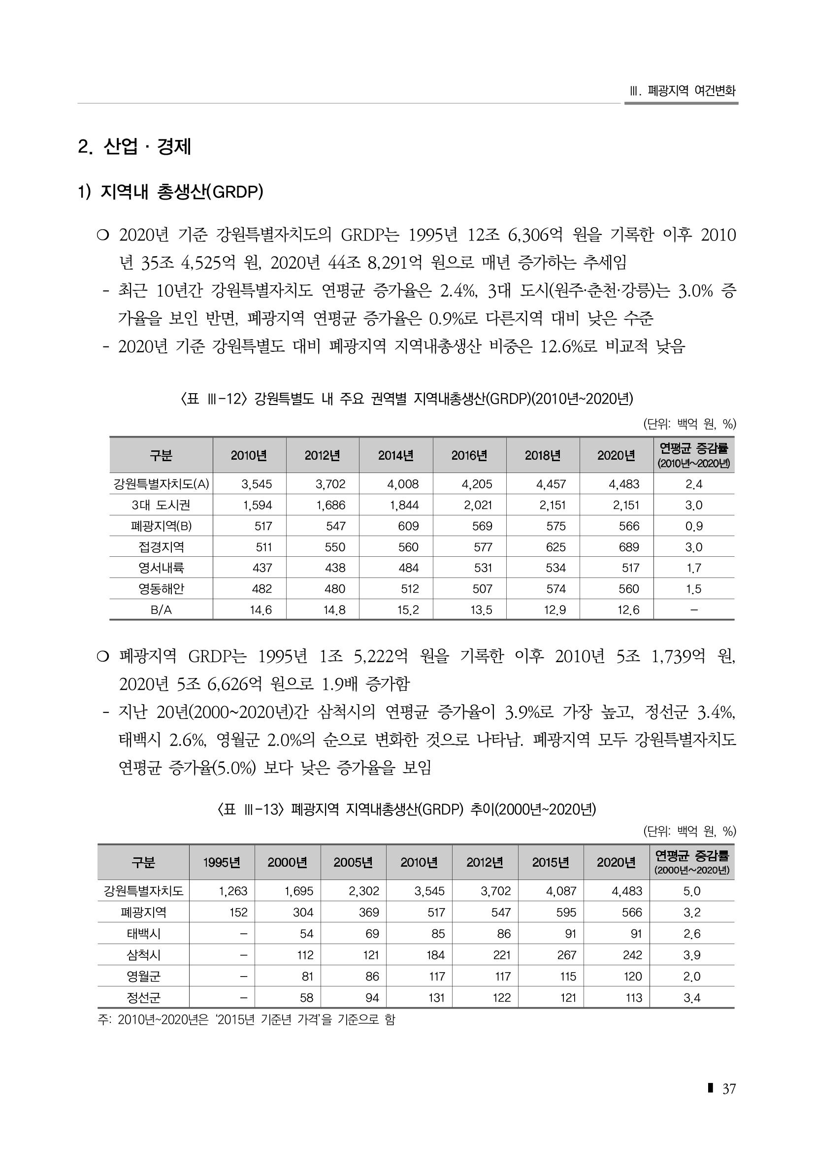 2023 한눈에 보는 탄광지역 통계 주요지표 53페이지