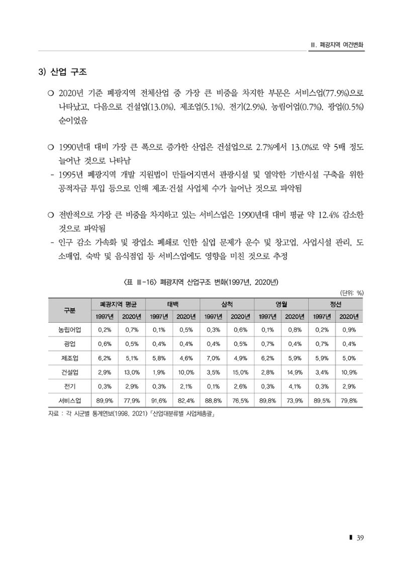 2023 한눈에 보는 탄광지역 통계 주요지표 55페이지