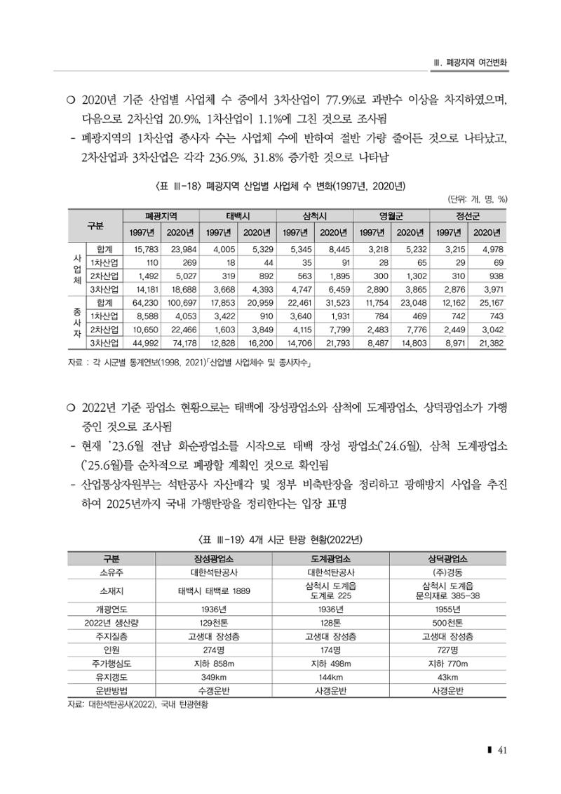 2023 한눈에 보는 탄광지역 통계 주요지표 57페이지