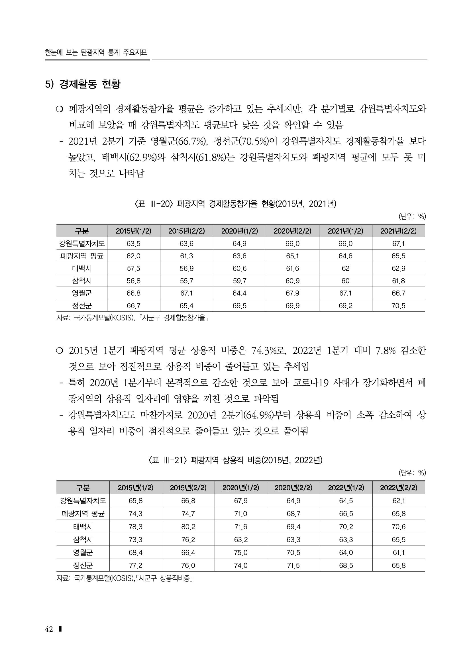 2023 한눈에 보는 탄광지역 통계 주요지표 58페이지
