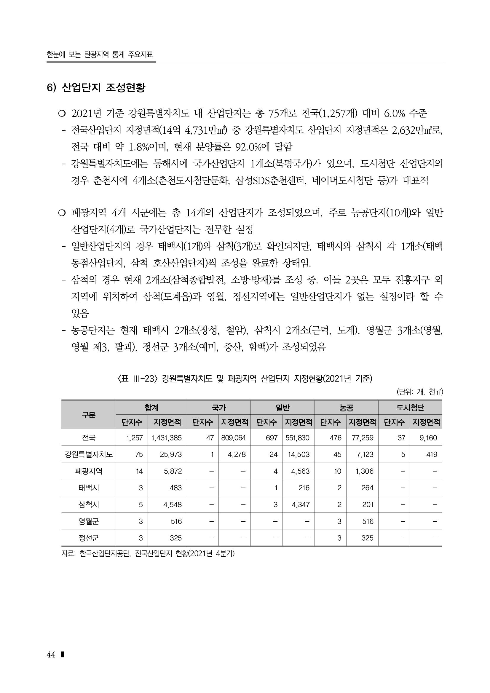 2023 한눈에 보는 탄광지역 통계 주요지표 60페이지