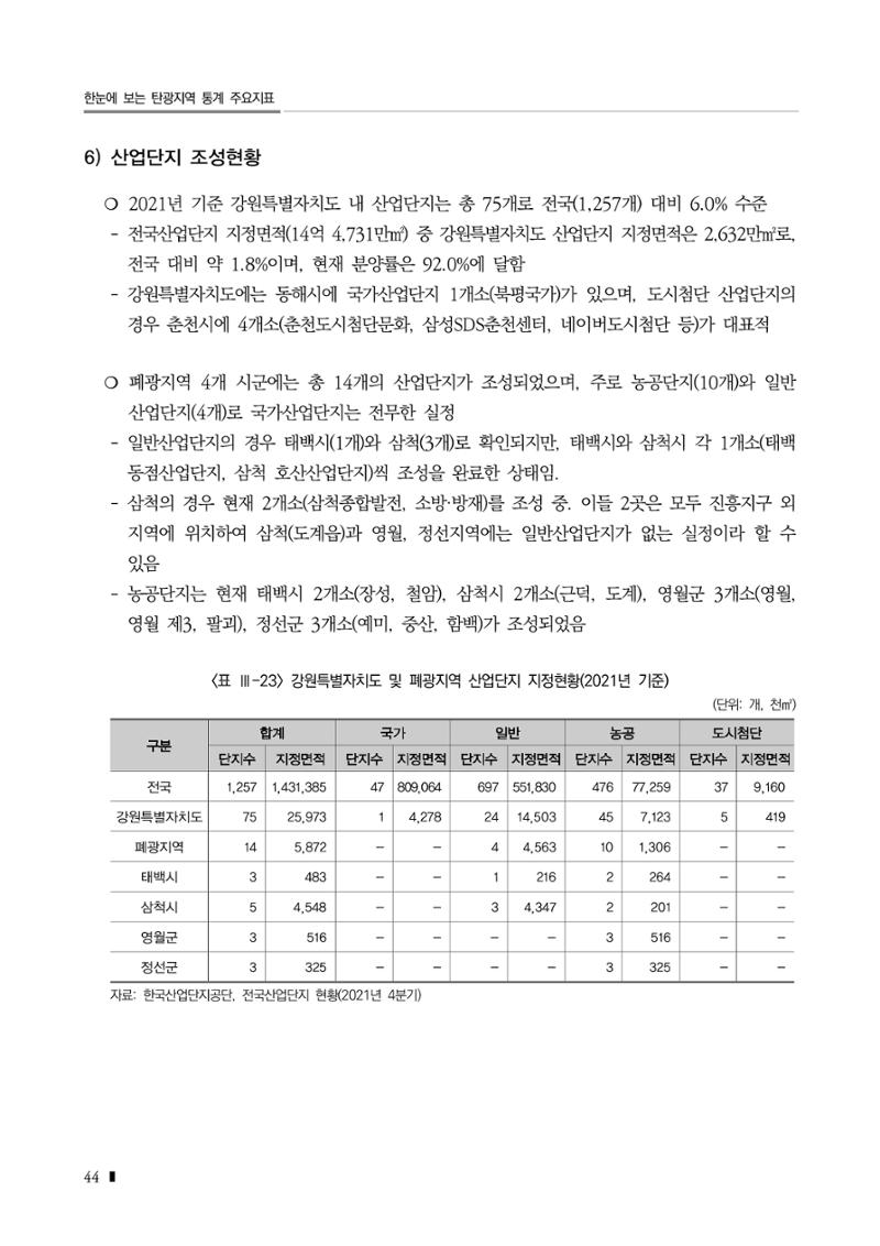 2023 한눈에 보는 탄광지역 통계 주요지표 60페이지